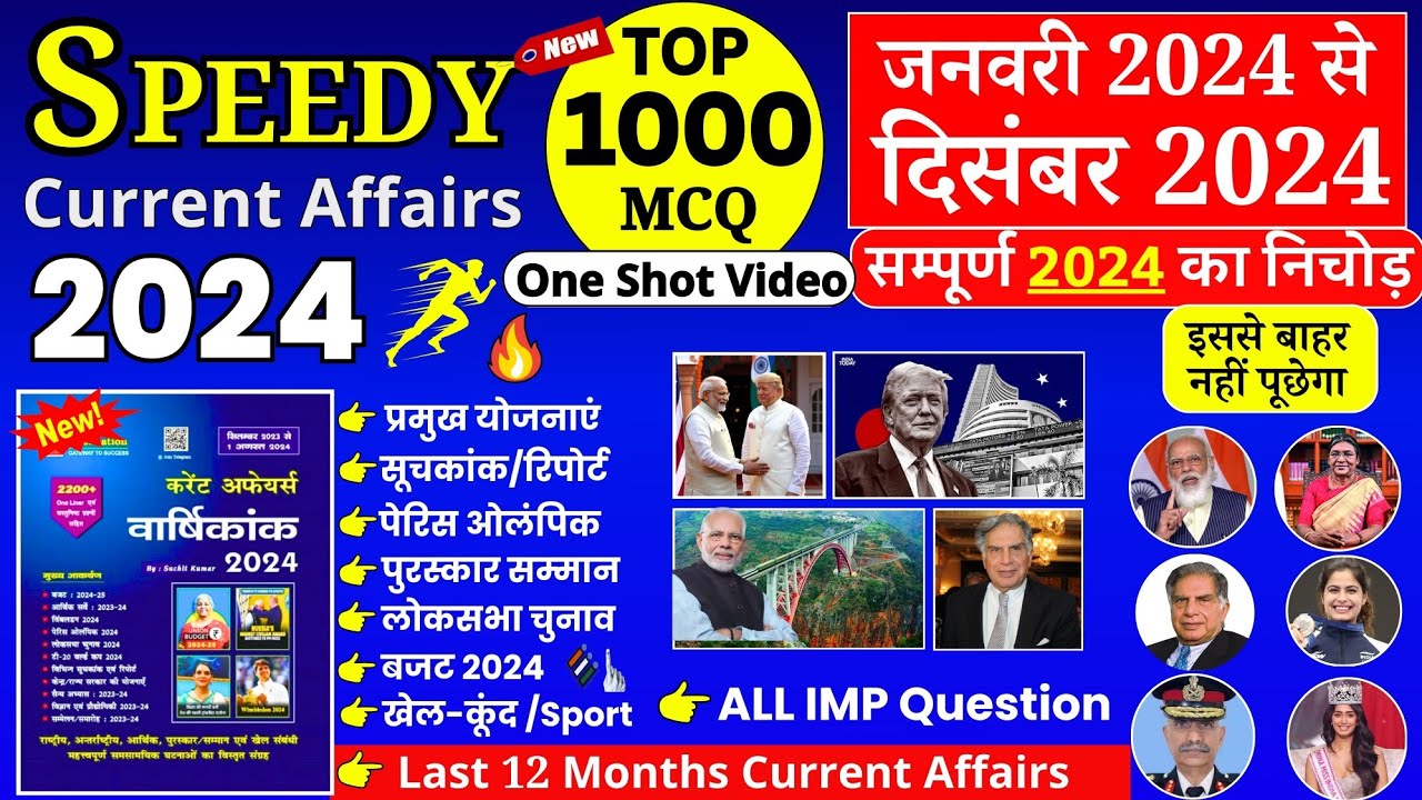 Speedy Current Affairs 2024 | Current Affairs 2024 Marathon | Jan to Dec 2024 Current Affairs 2024|