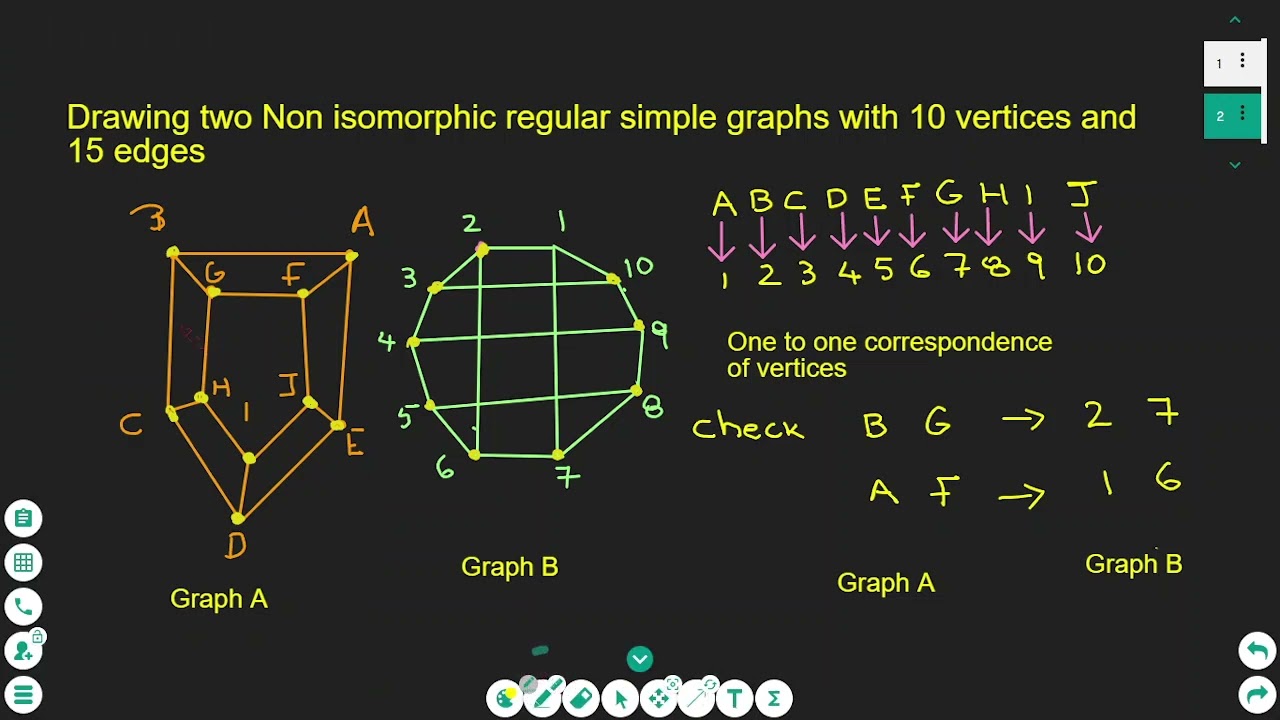 Drawing two Non isomorphic regular simple graphs and finding the vertex degree University Maths