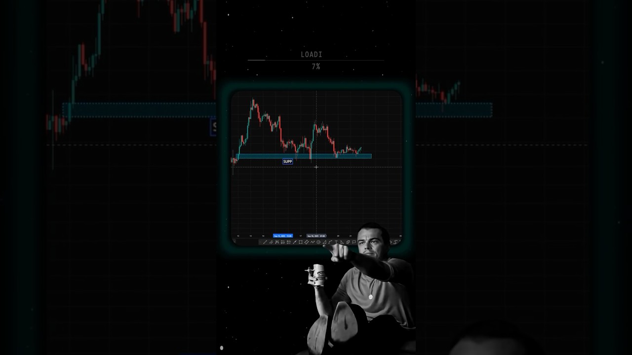 Learn the pattern before taking any position in the market 