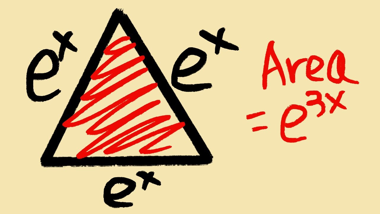 solving the exponential equilateral triangle problem
