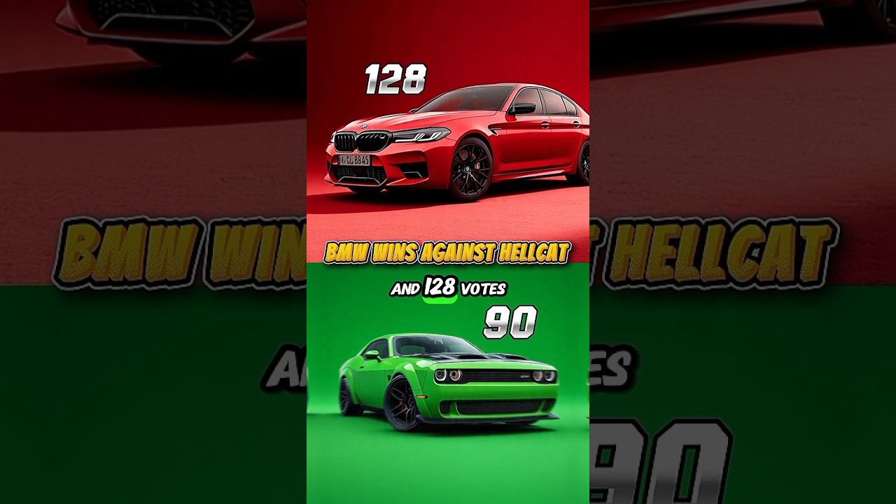 How BMW WON against the HELLCAT car here are the CAR FANS VOTING results #cars #automobile #bmw