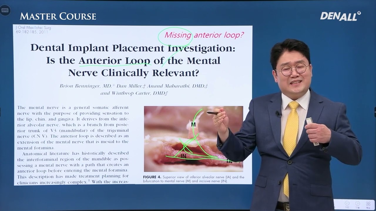 Мaster course BASIC\ Anatomy for Implants