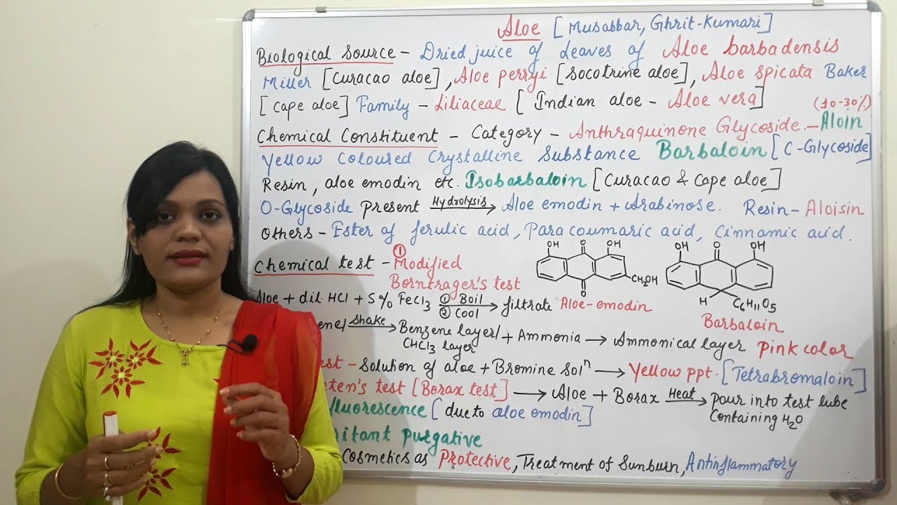 Glycosides Containing Crude Drug (Part 02) = Aloe (Sourec, Description, Chemical Constituent & Uses)