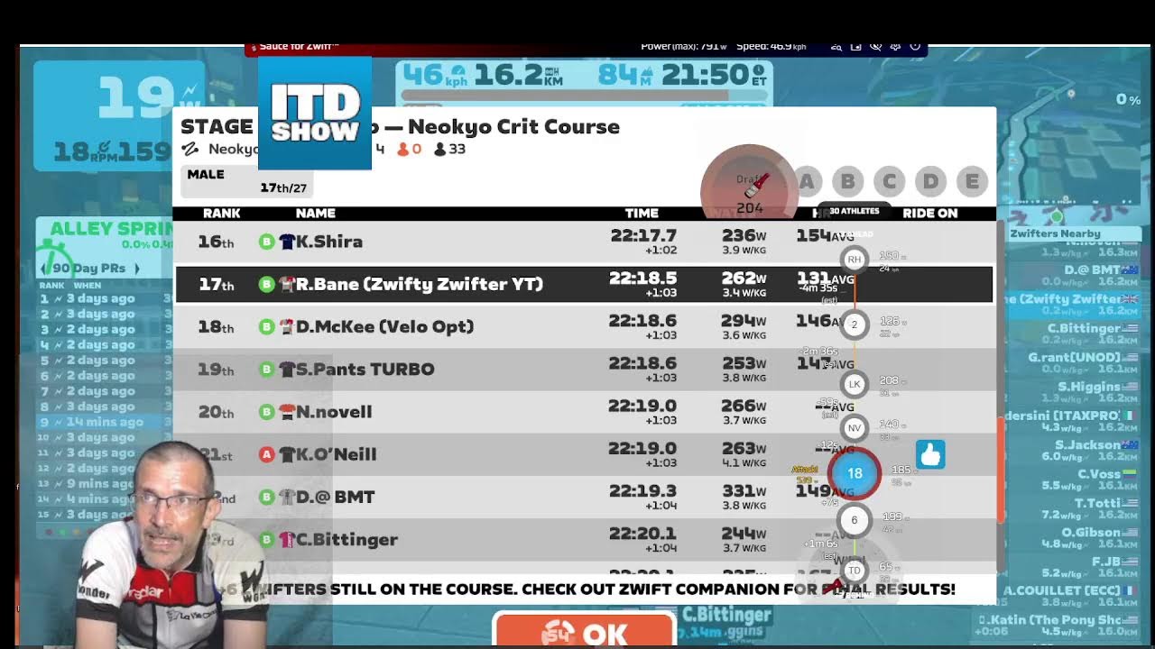 Crit Club Stage 4 - Neokyo Crit Course - v6.0