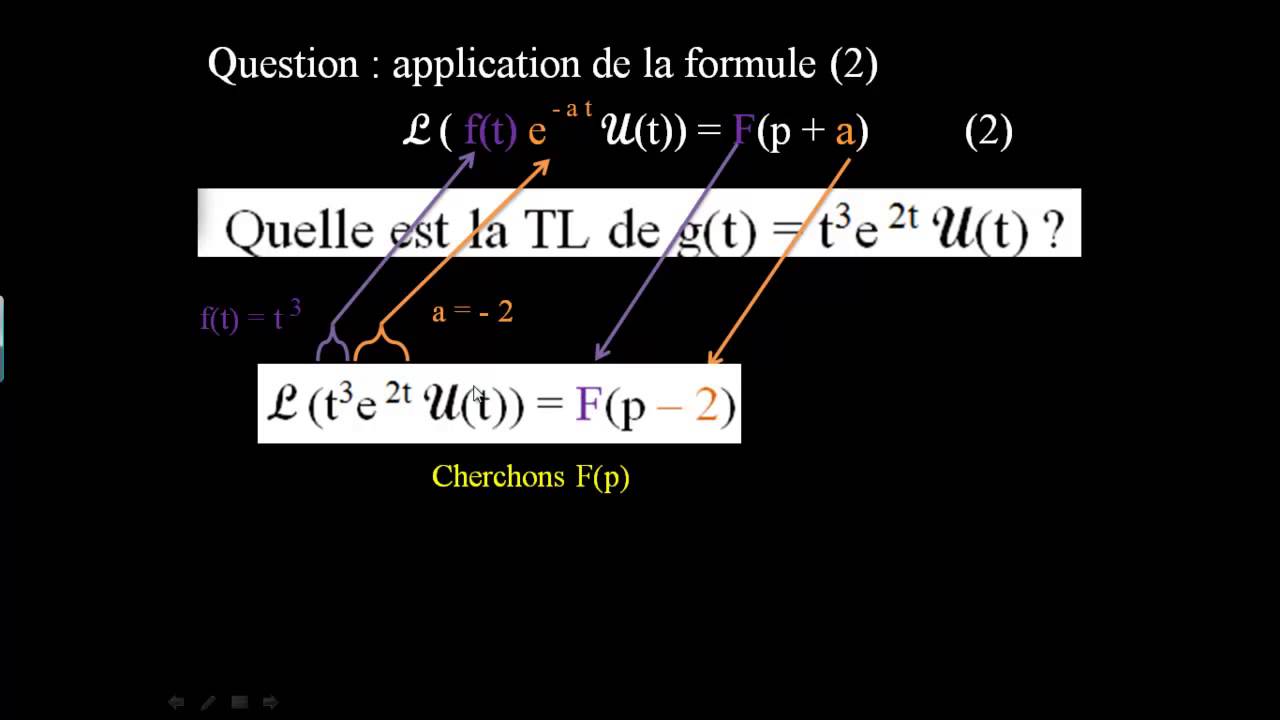 Facteur retard appliqué à la transformée de laplace : a) une démarche possible