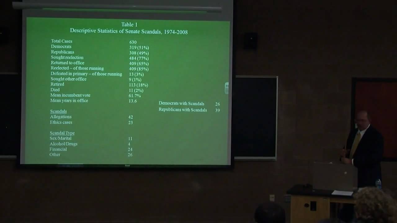 Congressional Scandals - Dr. Stephen Roberds