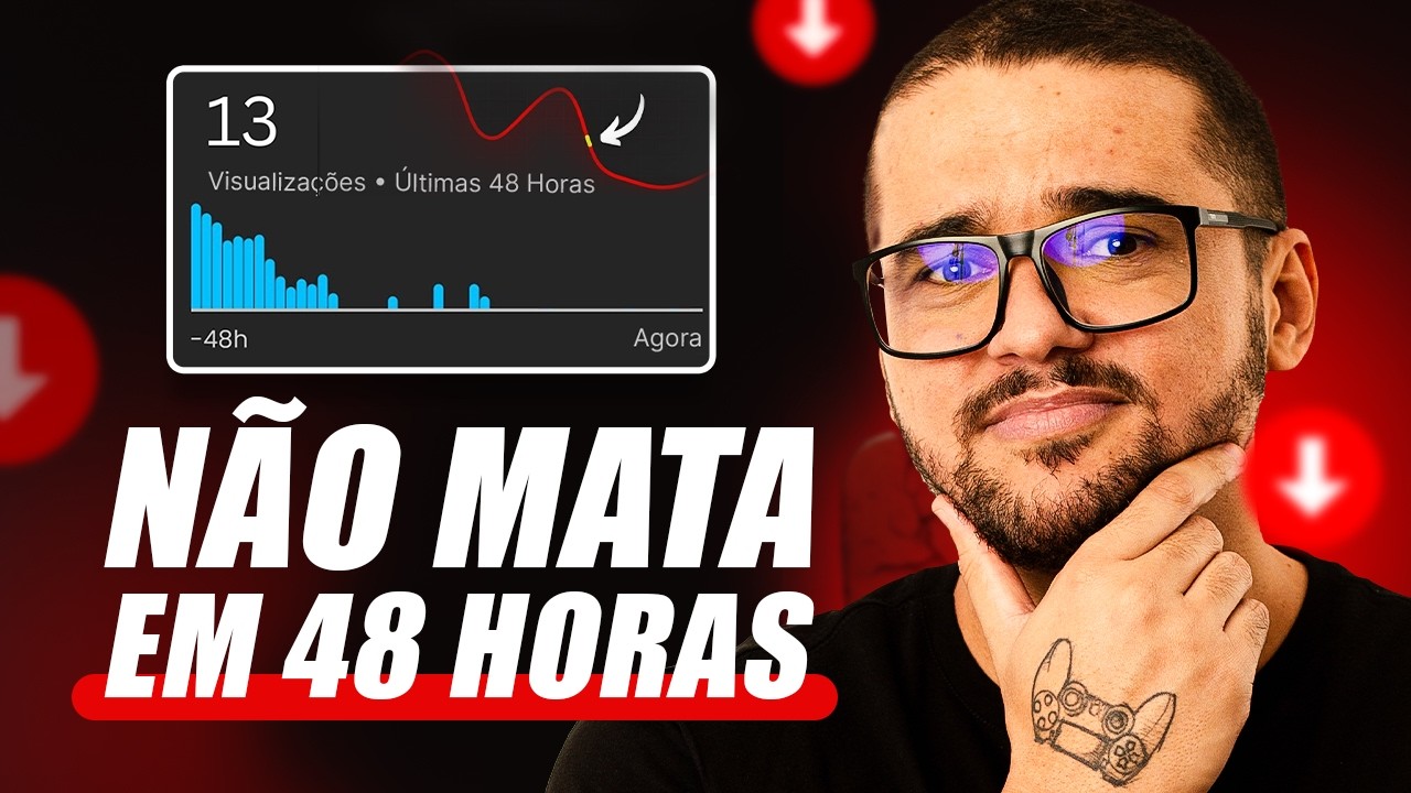 O YouTube NÃO mata seus vídeos em 48 horas — ele só PARA de testá los e quase ninguém entende isso