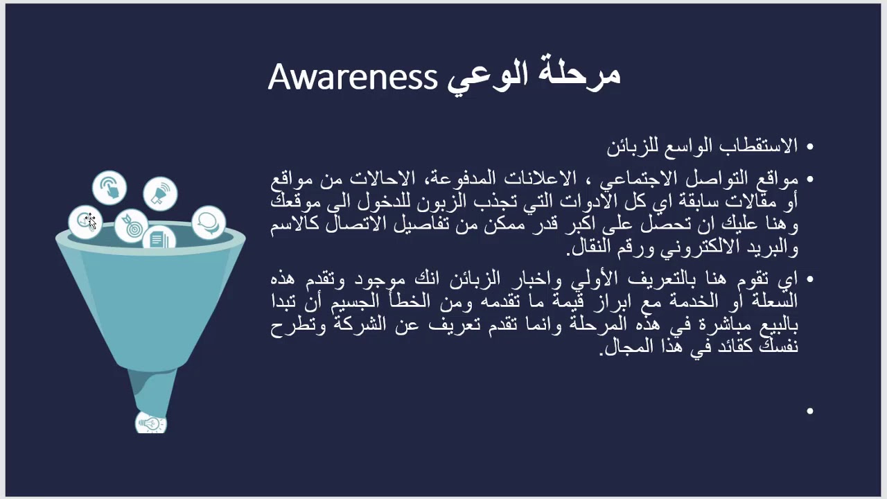 نظرية القمع التسويقي ...سر من اسرار التسويق الالكتروني
