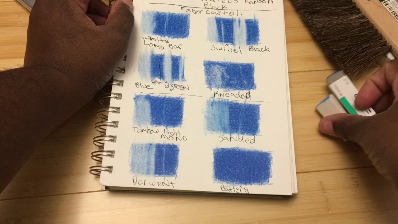 Best erasers for colored pencil and adult coloring