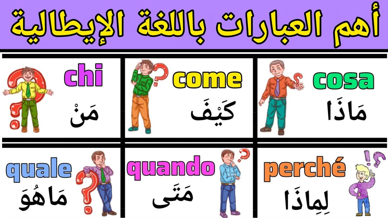 تعلم أهم العبارات و الأكثر إستعمالا في اللغة الإيطالية