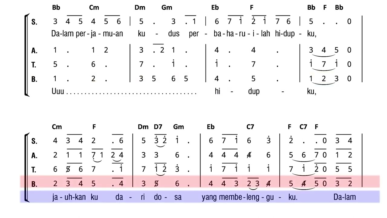 Bass Kau Menyentuh Hatiku   #satbguides #lagukomuni #lagumisa #gerejakatolik #paduansuaragereja