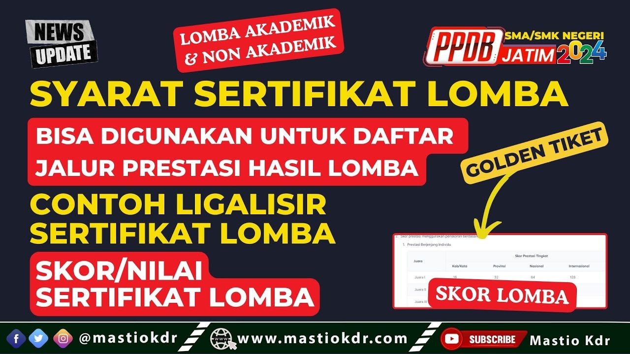 Syarat Sertifikat Lomba Bisa Digunakan Untuk Daftar Di Jalur Prestasi Hasil Lomba | PPDB Jatim 2024