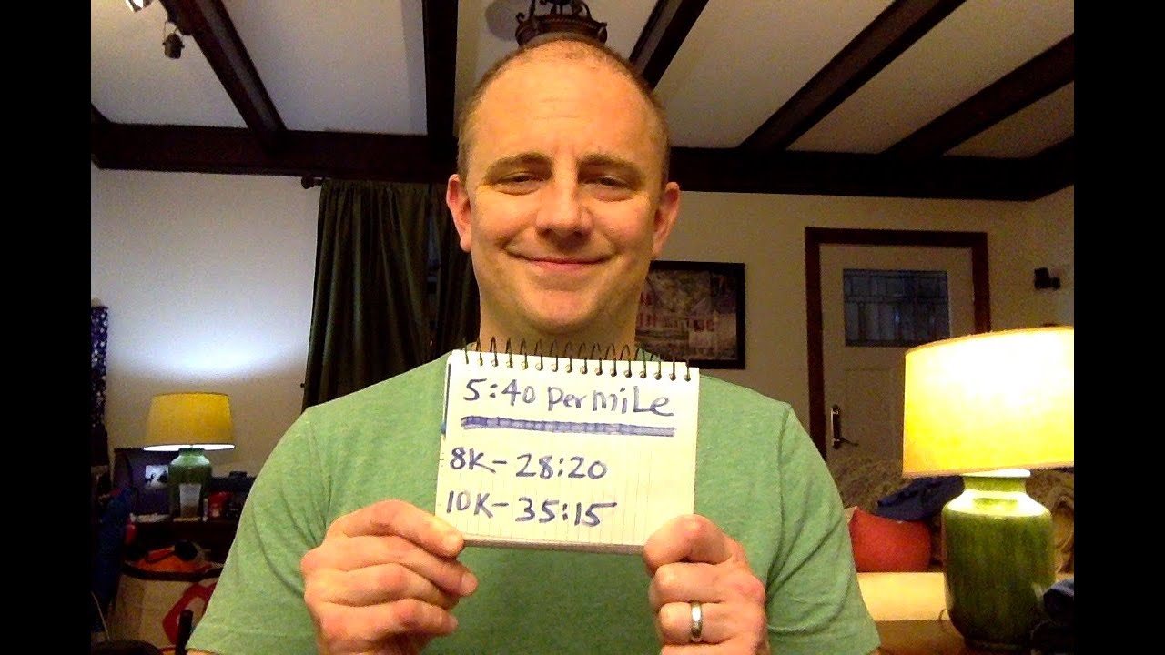 5:40 Per Mile for 8k/10k (28:20/35:15) - Do THESE Workouts