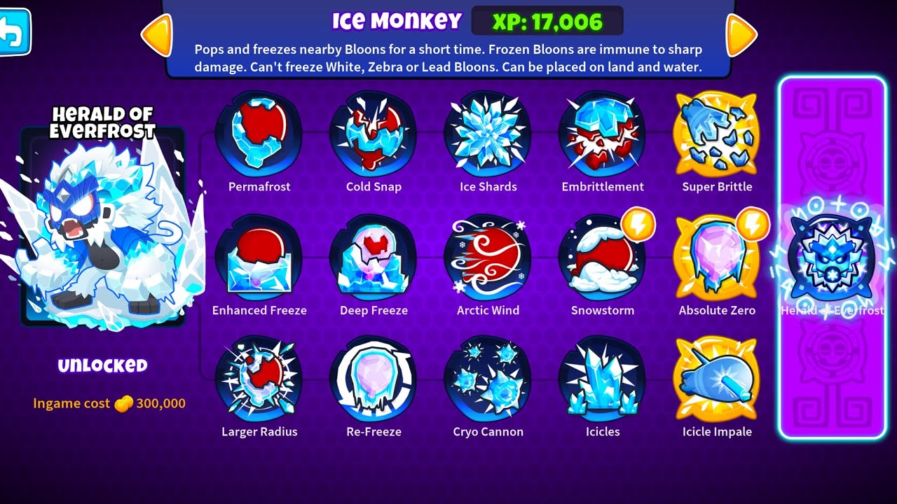Quick 17.5k XP For Ice Monkey Under 4 Min! (Btd6)