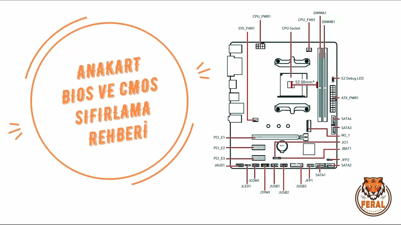 Anakart açılmıyor, görüntü gelmiyor, CPU ışığı yanıyor -JBAT1: Clear CMOS (Reset BIOS)Jumper Rehberi