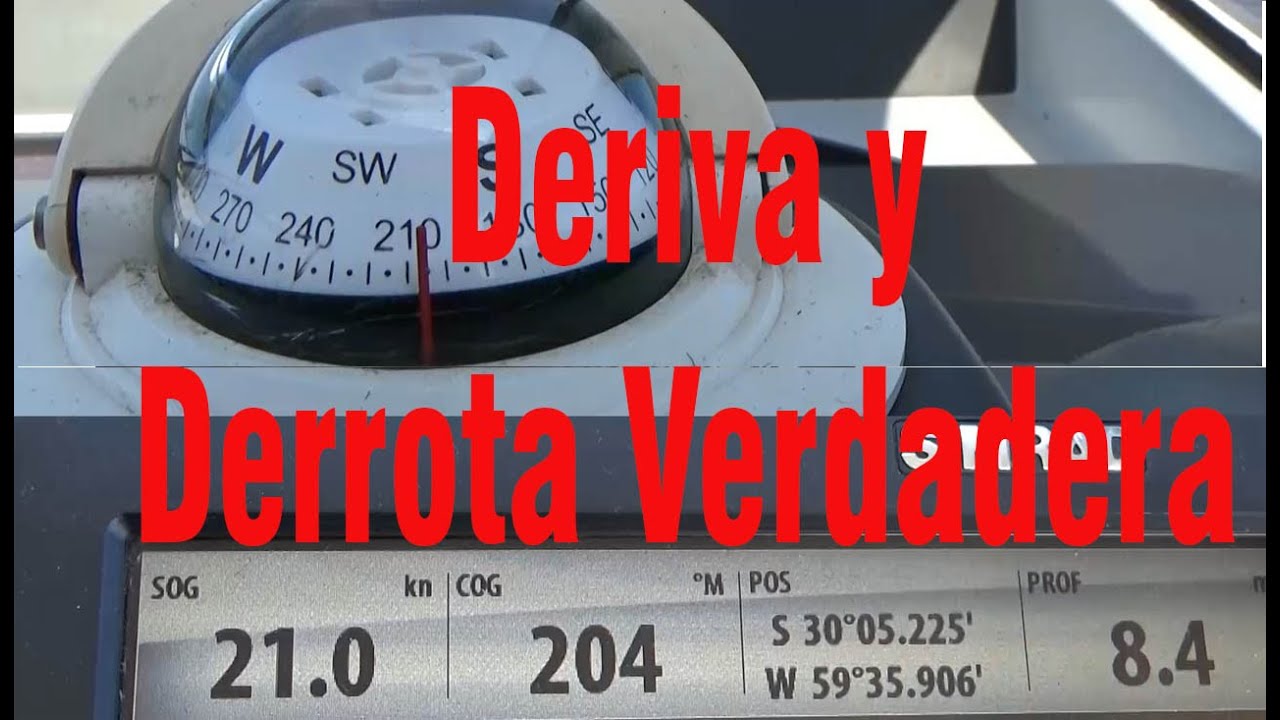 La Deriva y la Derrota Verdadera