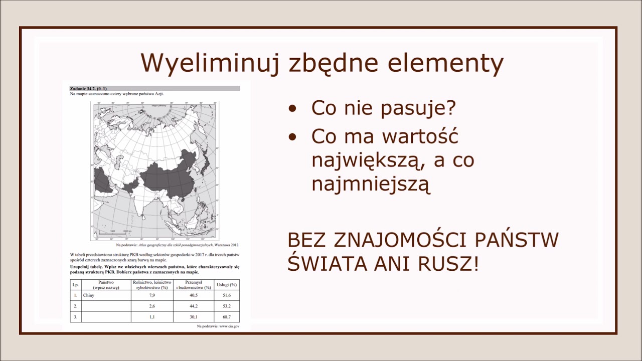 Matura z geografii - wyjaśnienie poleceń