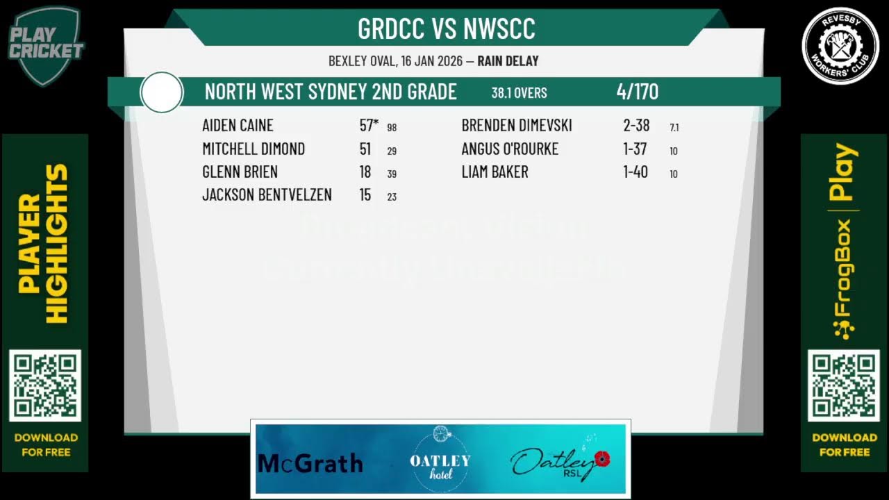 Georges River 2nd Grade v North West Sydney 2nd Grade