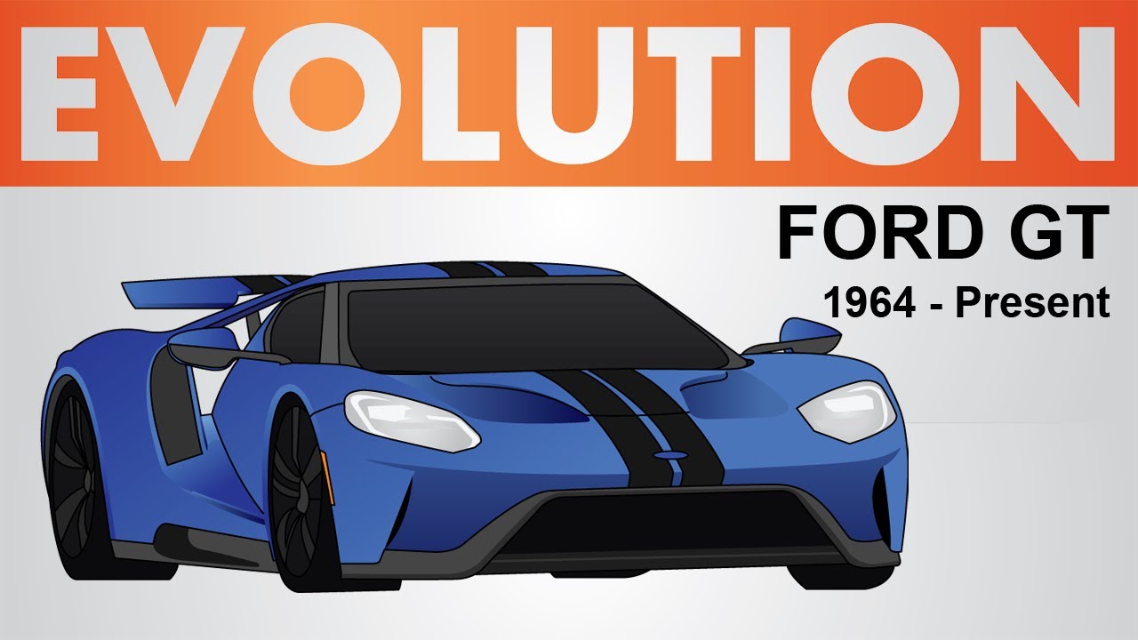 Ford GT Evolution (1964 - Present)