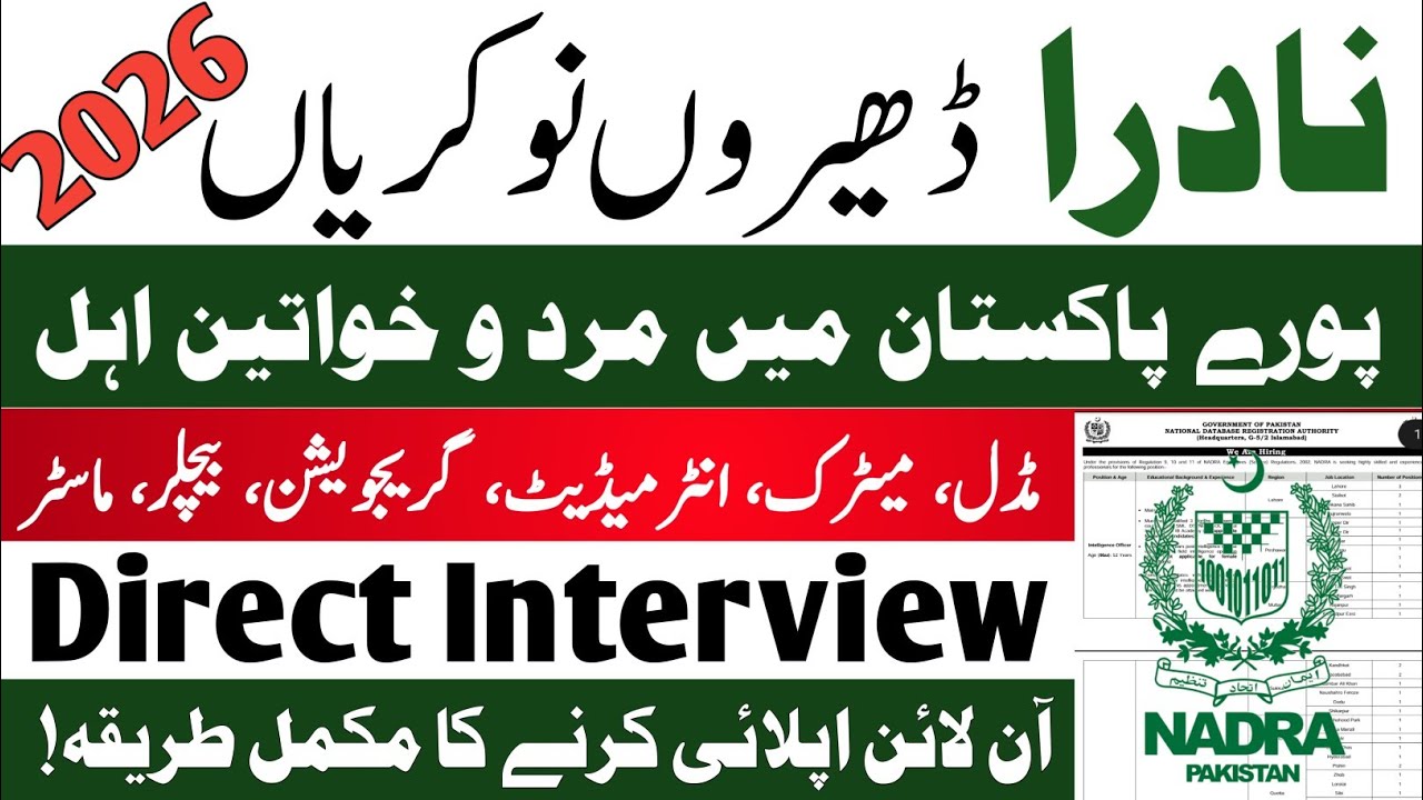 Latest NADRA Govt Jobs 2026 | How to Apply for NADRA Jobs 2026 | Latest Government Jobs 2026