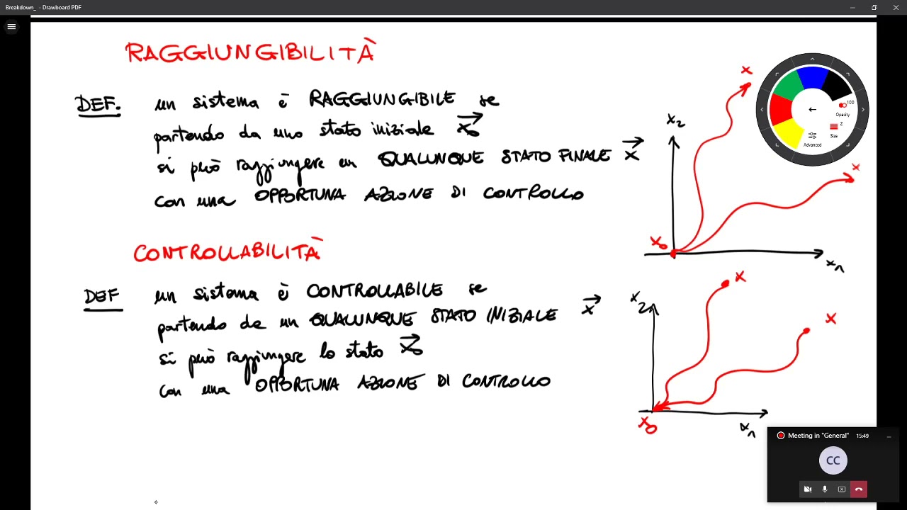 Raggiungibilit&agrave;, Controllabilit&agrave;, Osservabilit&agrave; di un sistema lineare tempo-inv - Lezione - EPC 2021