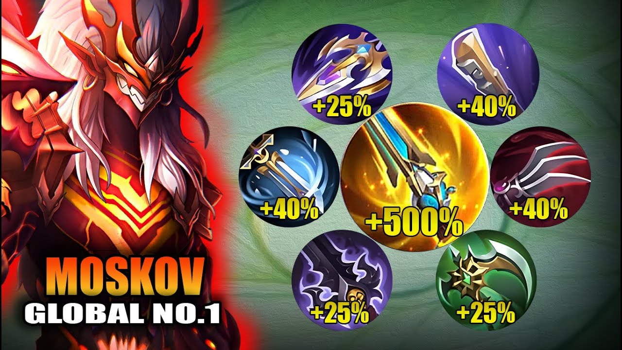 TOP GLOBAL MOSKOV FULL ATTACK SPEED BUILD IN SOLO RANKED GAME! 24 KILLS WITHOUT DEATH!