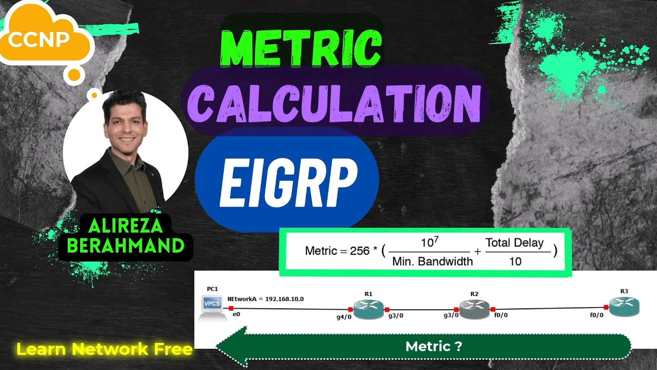 EIGRP metric calculation - what is topology table in EIGRP