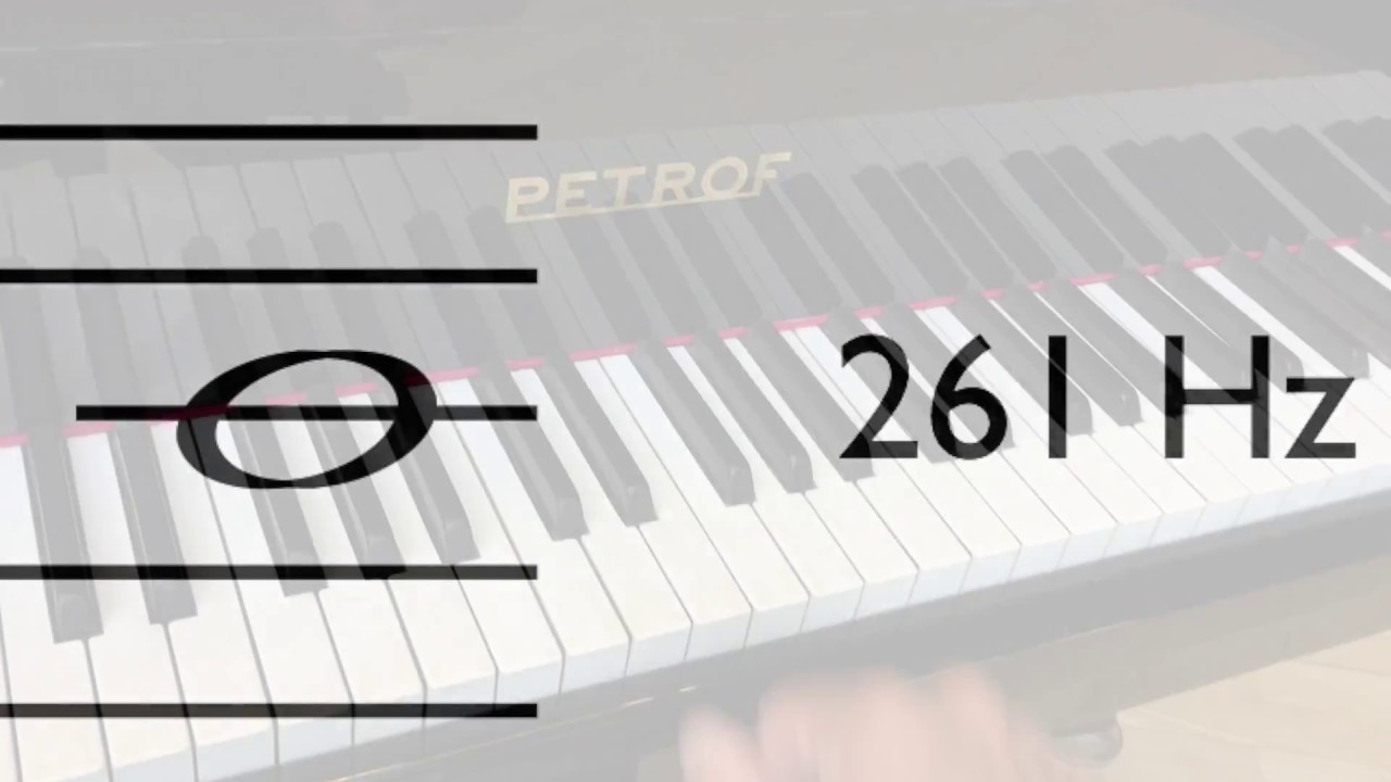 5. Basics of Sound