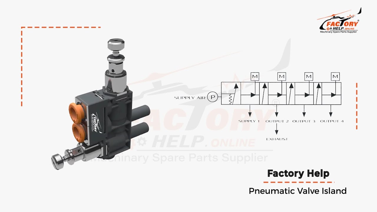 FactoryHelp - Pneumatic Valve Island