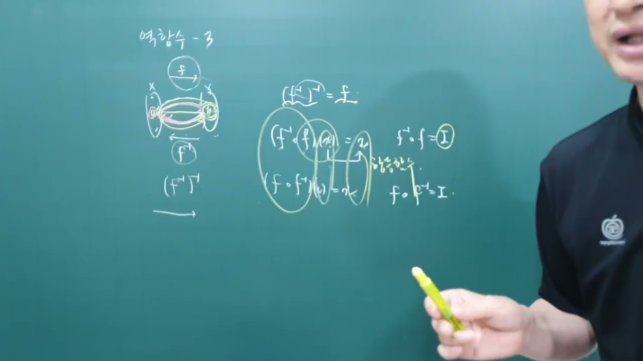 314 역함수 구하기 13 역함수