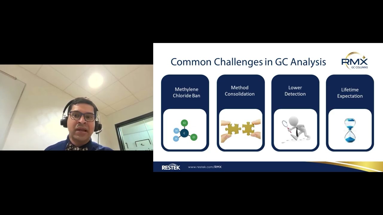  Unleash Your Confidence with Advanced GC Solutions for Next-Generation Chromatographers