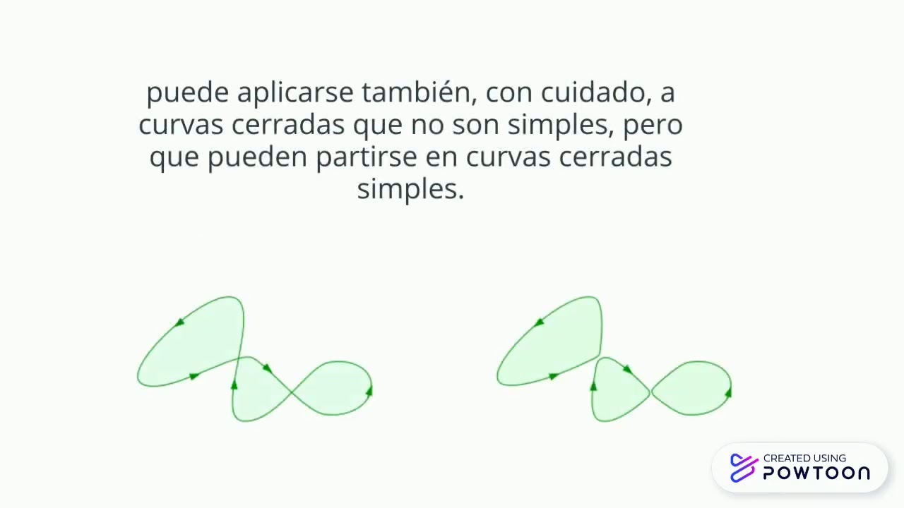 Teorema de cauchy