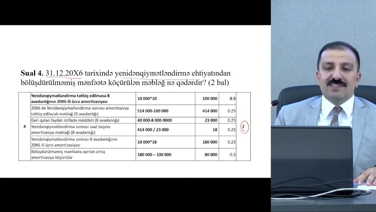 DİM canlı yayından Elsevər İbadovun təqdimatı