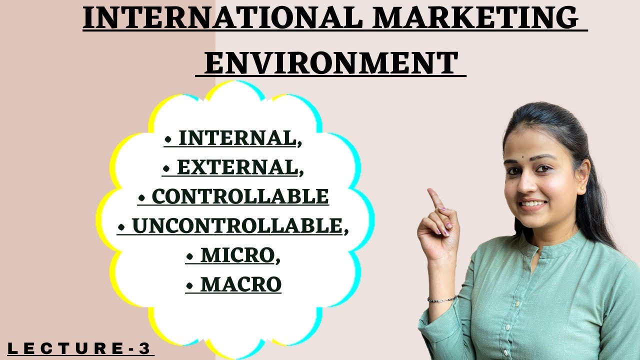 International Business Environment | internal and external factors of marketing environment | m.com