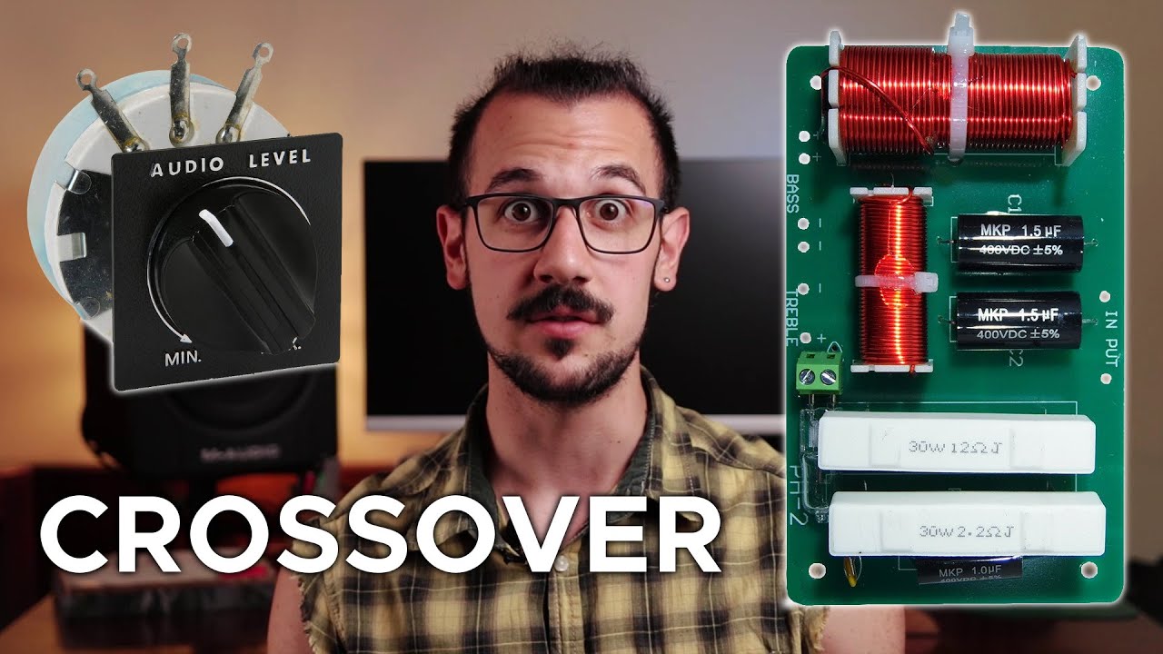 FILTRI CROSSOVER passivi, Tutti i tipi in 10 minuti !