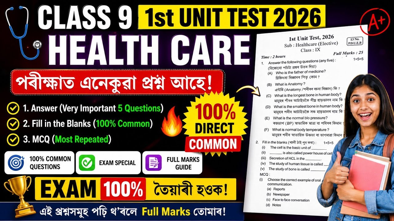 Class 9 First Unit Test Question Paper 2026 | Class 9 1st Unit Test 2026 English Common Questions