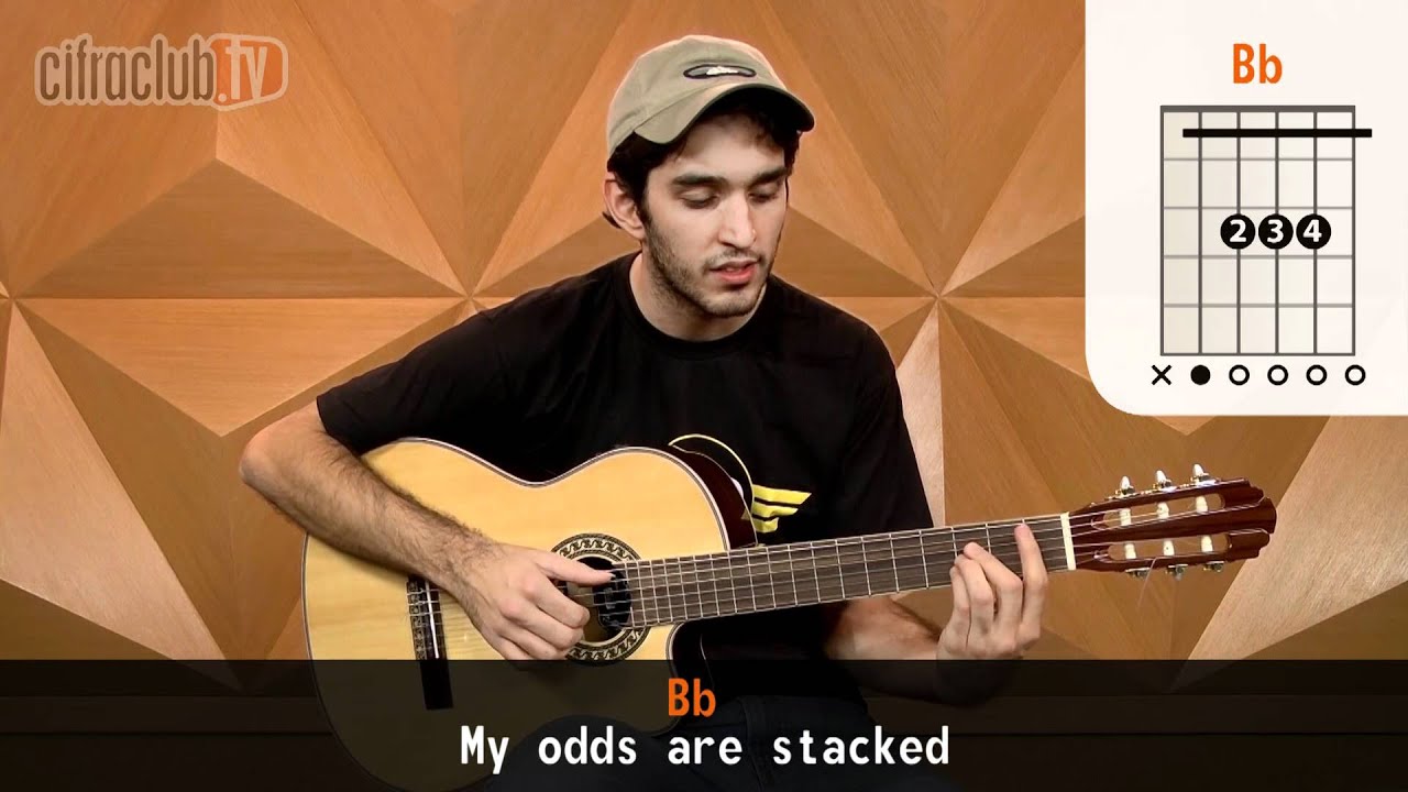 Back To Black - Amy Winehouse (aula de violão completa)