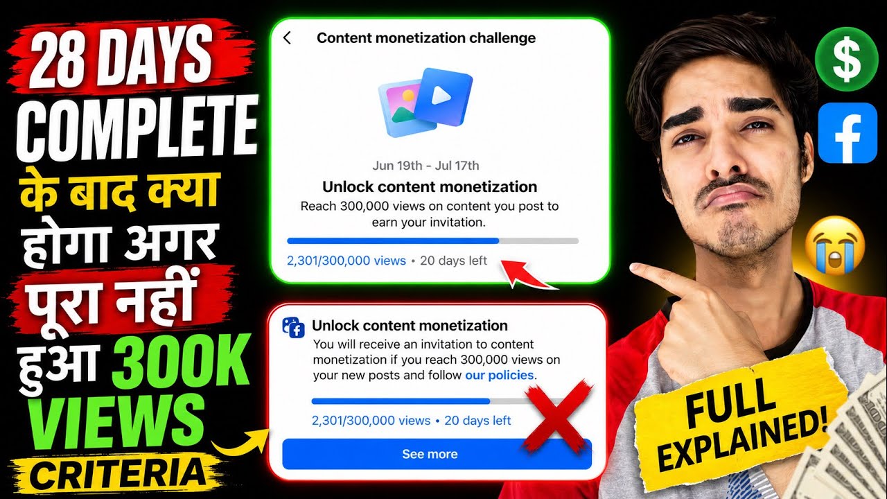 What Happens If You Don't Hit the 300,000 Views Content Monetization Criteria in 28 Days? 🤔 Unloc...