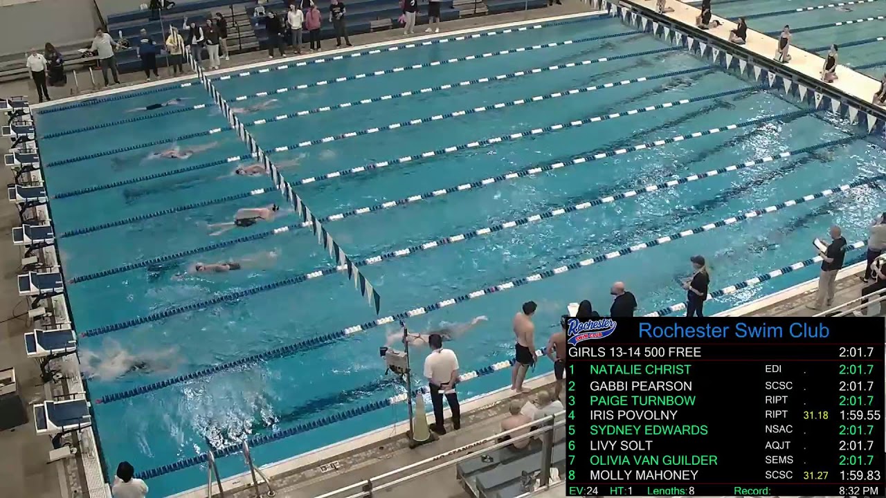 2/13/2026-Friday-6 PM-Session 5- FINALS-RSC President's Day Meet-Rochester Recreation Center.
