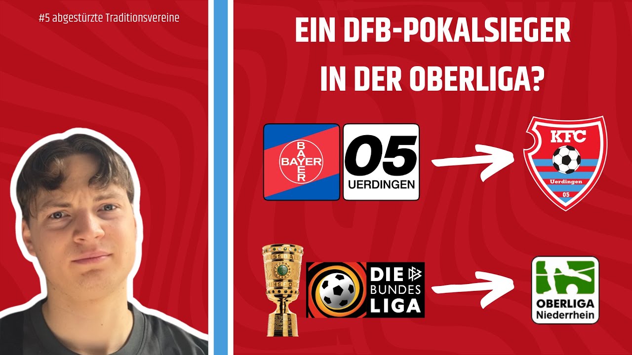 wie der KFC UERDINGEN aus der BUNDESLIGA bis in die SECHSTE LIGA abstürzte