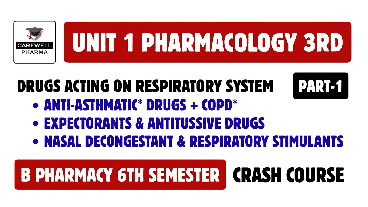 Drugs acting of Respiratory system | Anti asthmatic drugs | Pharmacology 6th semester Unit 1 Part 1