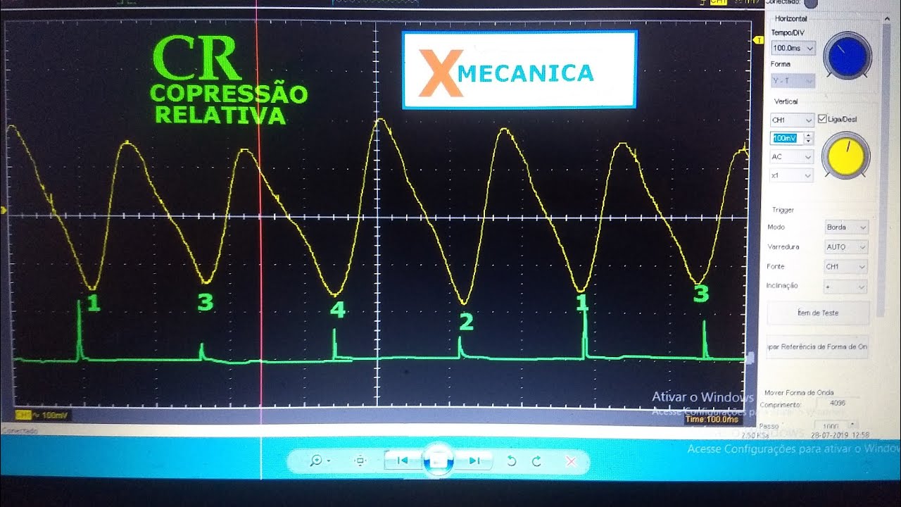 CR, compressão relativa,aprenda a capturar esta imagem
