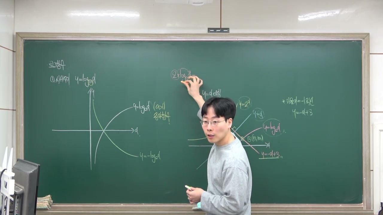 [2027년 수능특강 수1] 지수함수와로그함수(2)