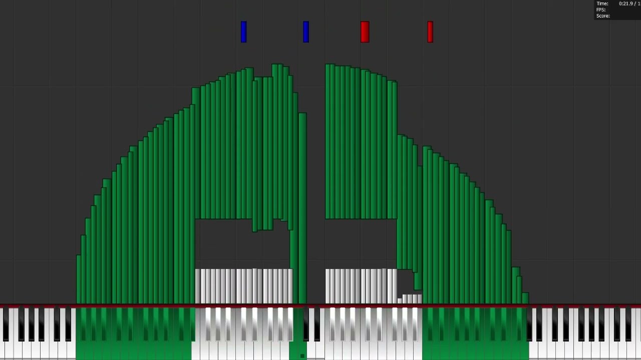 I tried making Dark MIDI in MIDI Editor for the first time...
