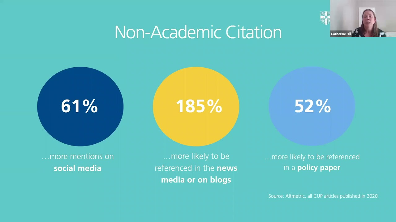 Publishing Open Access in Cambridge Journals