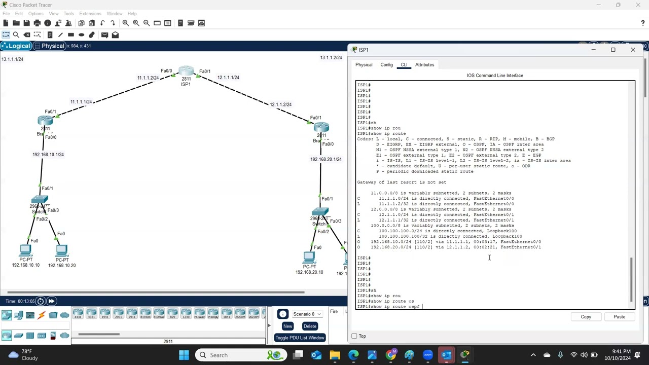 Configuration verification of OSPF protocol, Understanding OSPF routing table