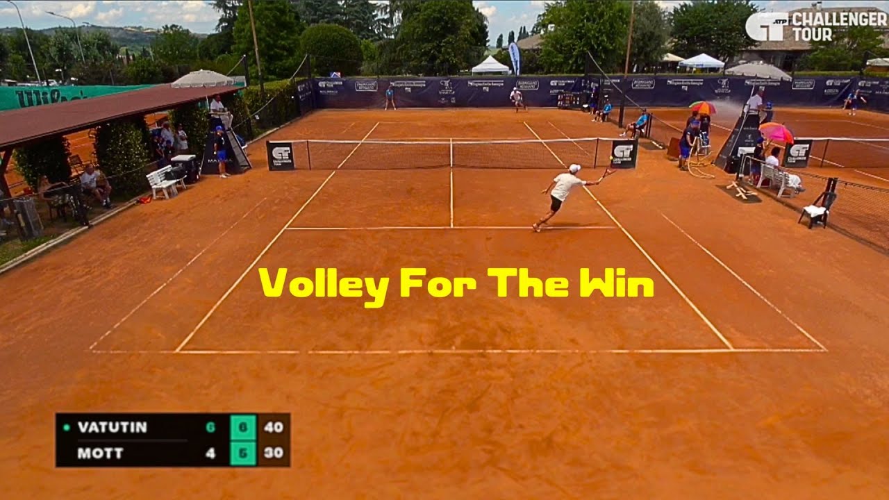 Top Challenger Tennis Chokes (Part 6)