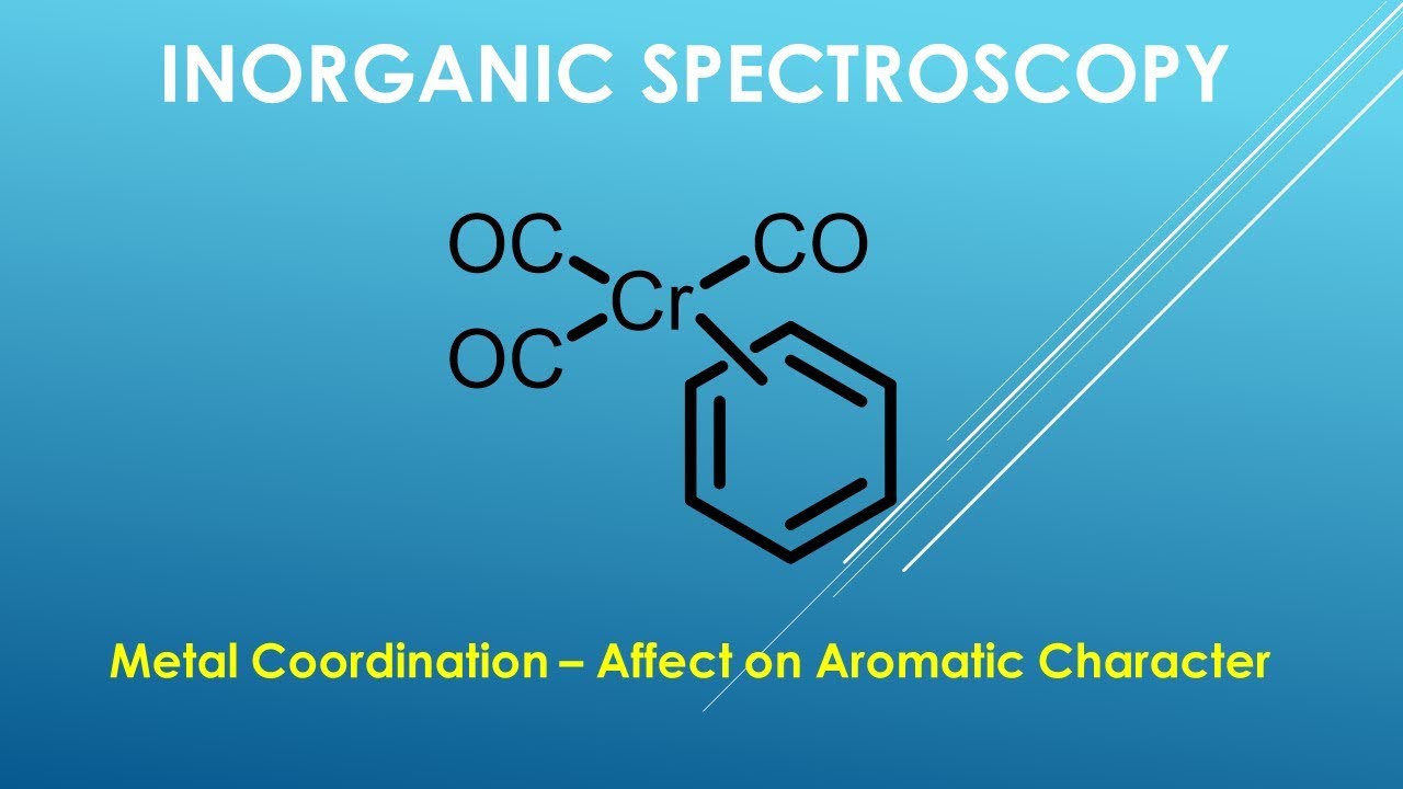 Inorganic Spectroscopy (NMR) and Aromaticity