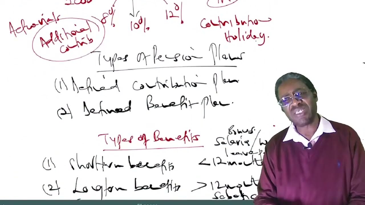 FR- ACCOUNTING FOR PENSION FUND LESSON 2 CALL 254722 658875 FOR ONLINE CLASS/ PRERECORDED VIDEOS