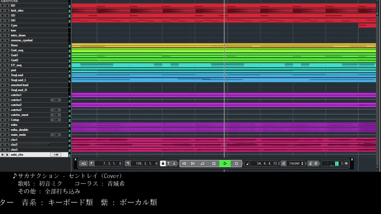 【初音ミク】セントレイ【サカナクション】